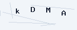 Código Captcha